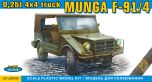 Ace 1/35 MUNGA F91/4 0.25t 4x4 Truck # 35104