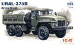 ICM 1/72 Ural 375D Utility Truck # 72711