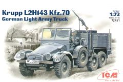 ICM 1/72 Krupp Kfz.70 L2H143 German Light Truck # 72451