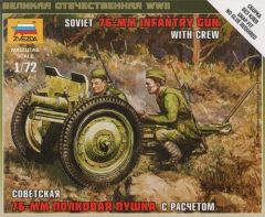 Zvezda 1/72 Soviet 76 mm Gun # 6145 - Plastic Model Kit