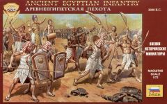 Zvezda 1/72 Egyptian Infantry (2000 B.C.) # 8051 - Plastic Model Kit