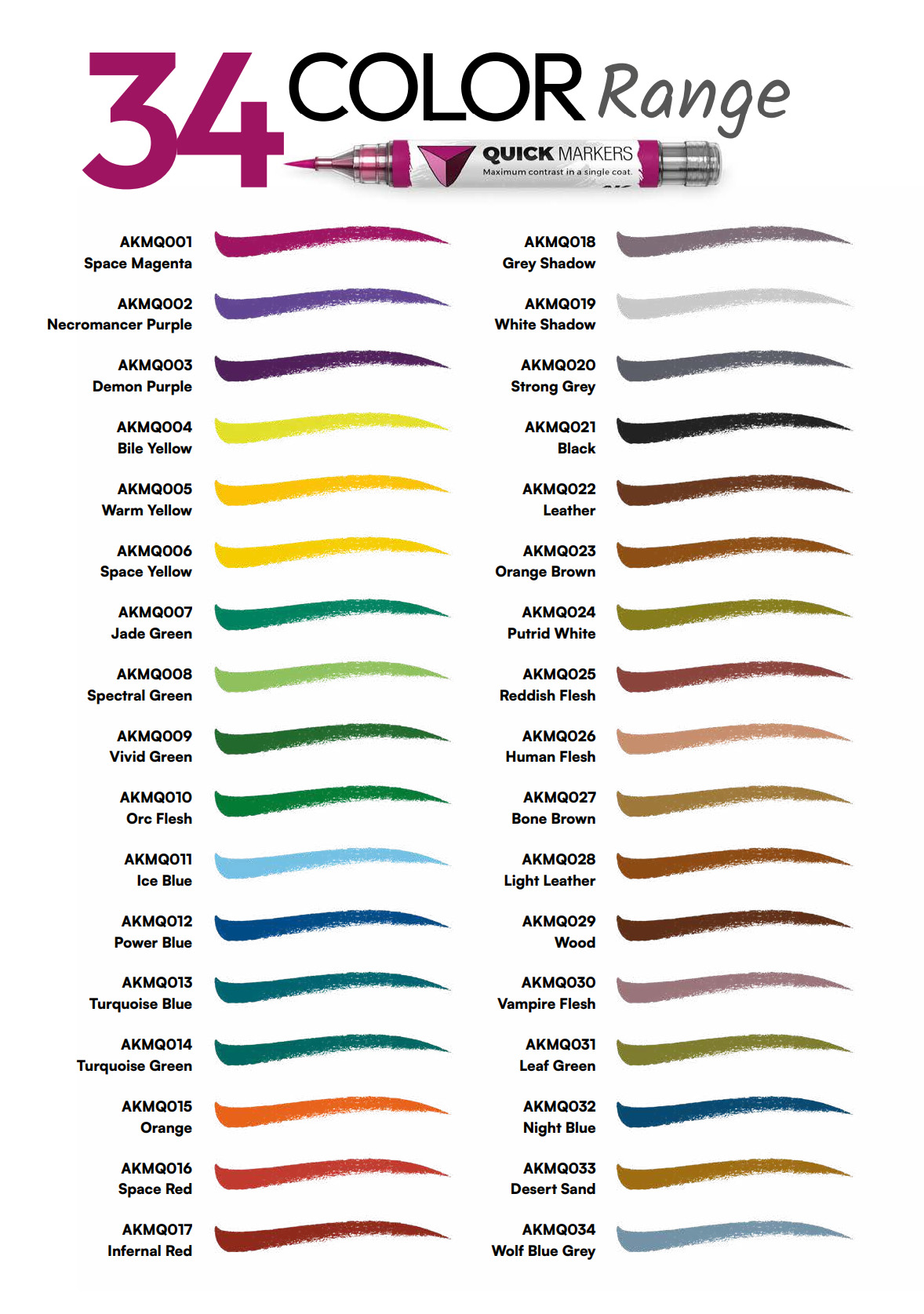 AK Interactive Quick Markers