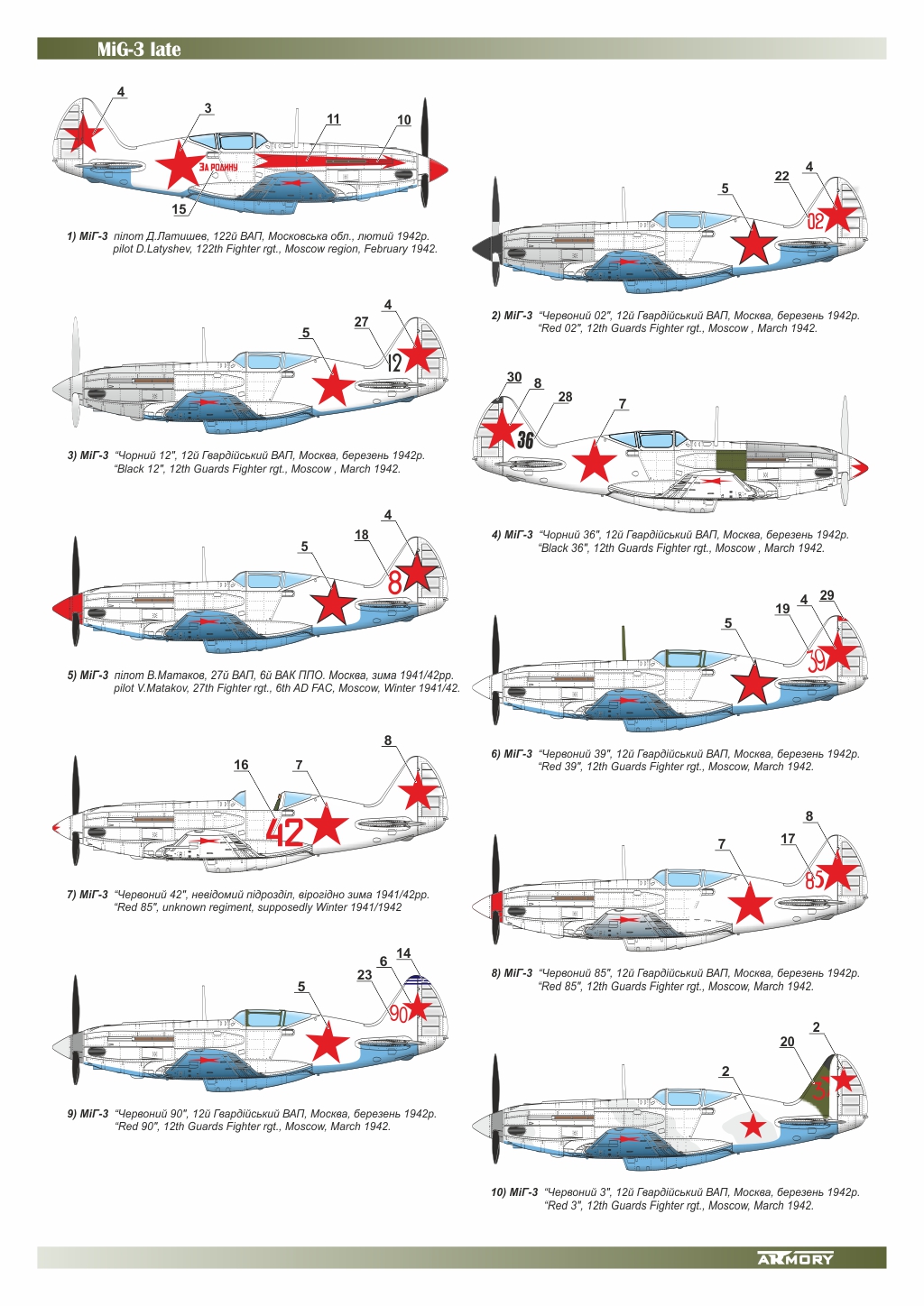 Armory 1/72 Mikoyan MiG-3 Late Production "Winter Air Defence" # 72012