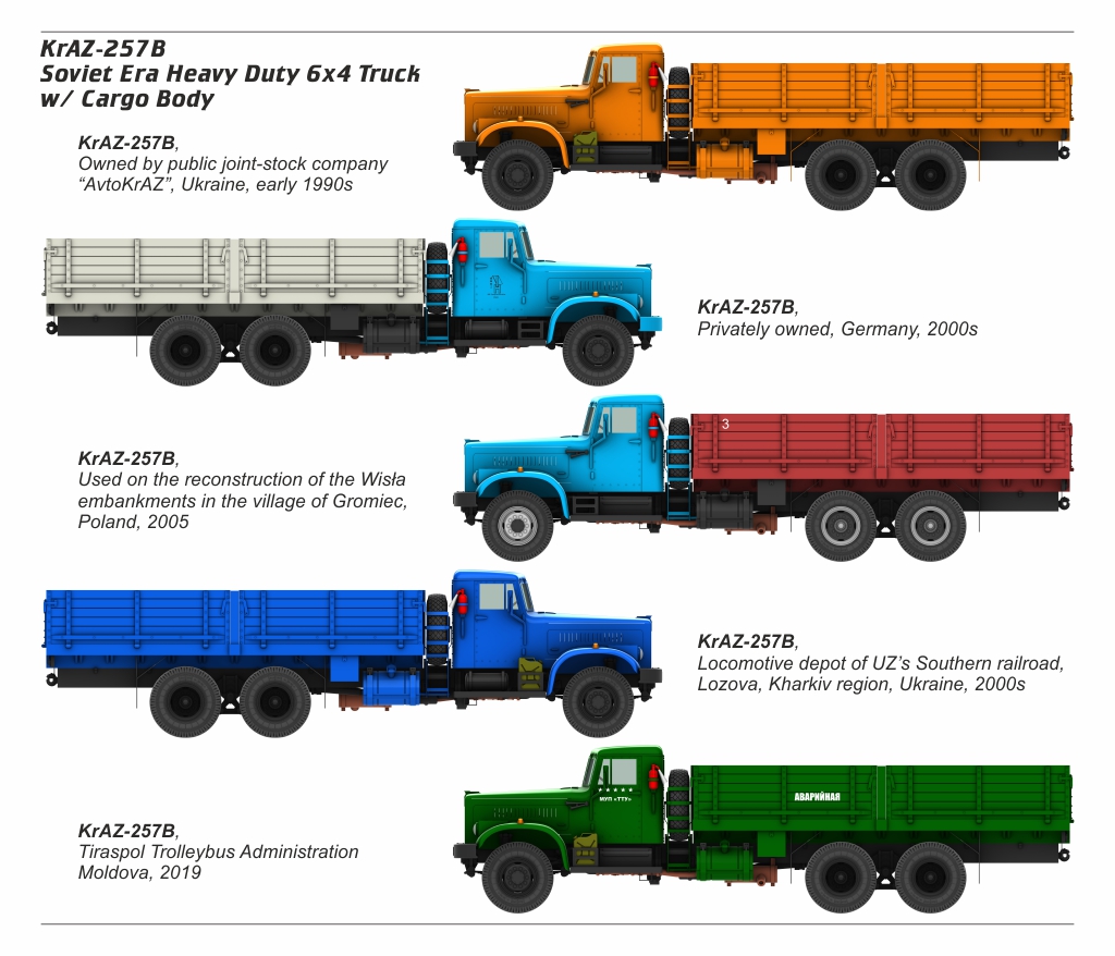 Armory 1/72 KrAZ-257B Soviet Era Heavy Duty 6x4 Cargo Truck # 72451