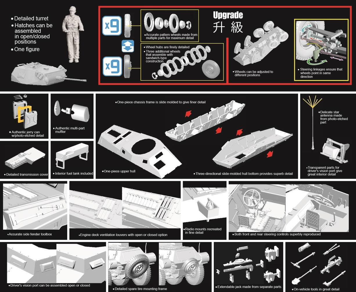 Dragon 1/35 Sd.Kfz.234/2 Luchsturm # 6696