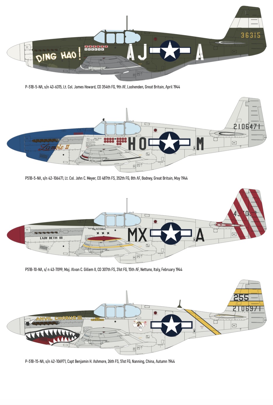 Eduard 1/48 North-American P-51B/C Mustang Birdcage Canopy Weekend Edition # 84209