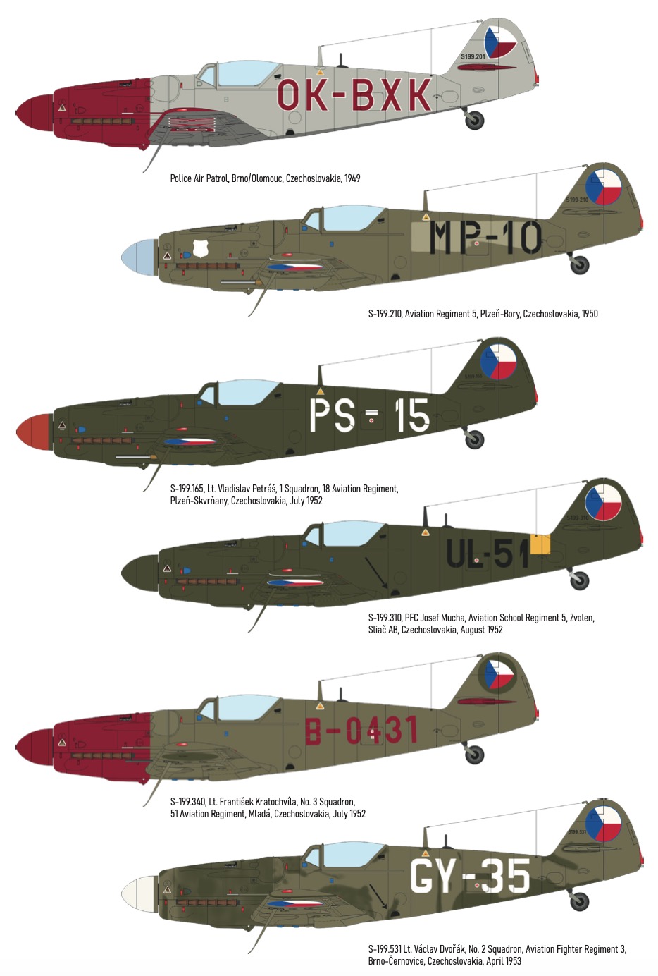 Eduard 1/48 Avia S-199 Bubble Canopy HYBRID Edition # 948012