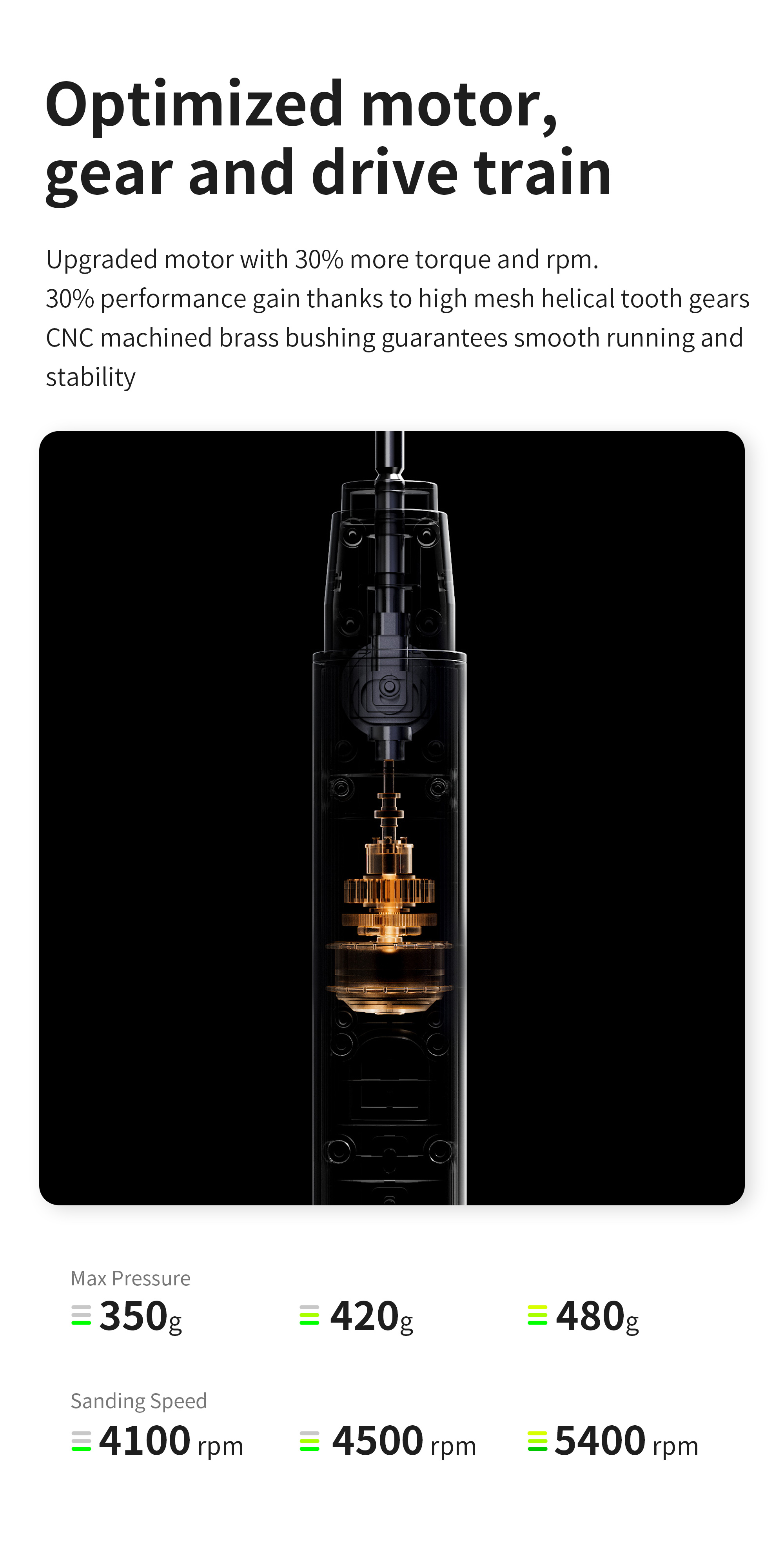 Dspiae Reciprocating Sander PRO # ES-A PRO