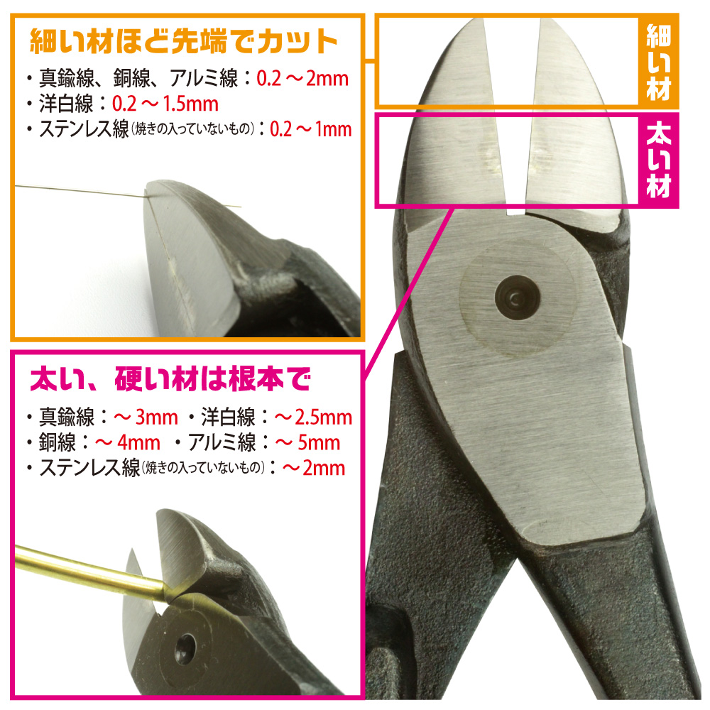 GodHand Metal Rod Nipper # SWN-165