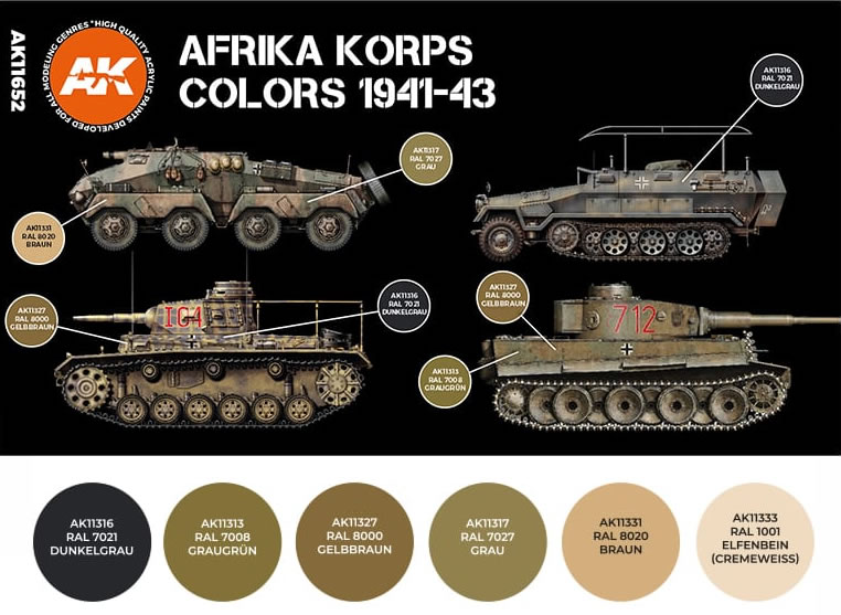 AK Interactive 3rd Gen Afrika Korps (DAK) Colours 1941-43 # 11652
