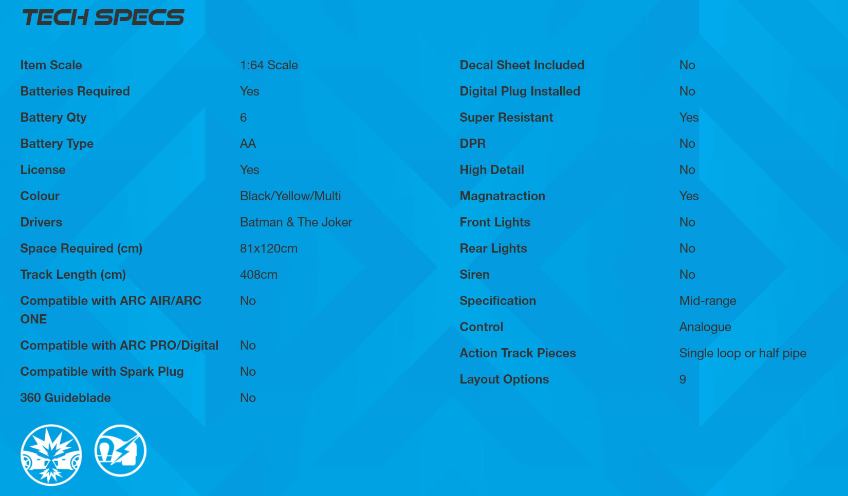 Micro Scalextric Batman vs Joker Set Battery Powered Race Set # 1155M