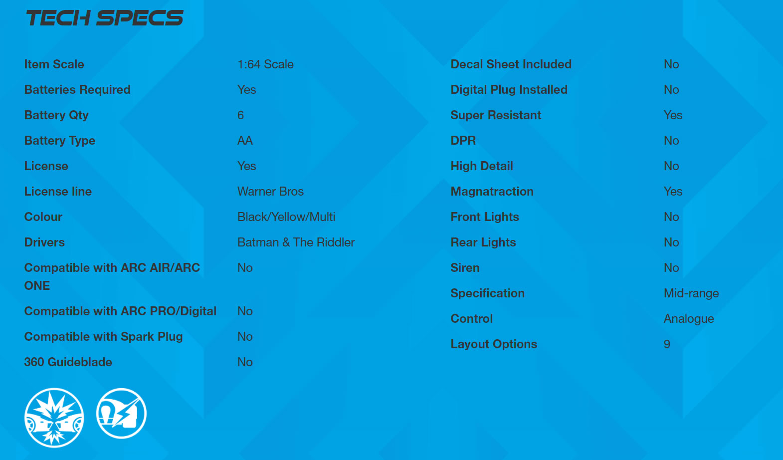 Micro Scalextric Batman vs The Riddler Set Battery Powered Race Set # 1170M