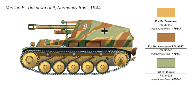 Italeri 1/72 Sd. Kfz. 124 Wespe Leichte Feldhaubitze # 7061