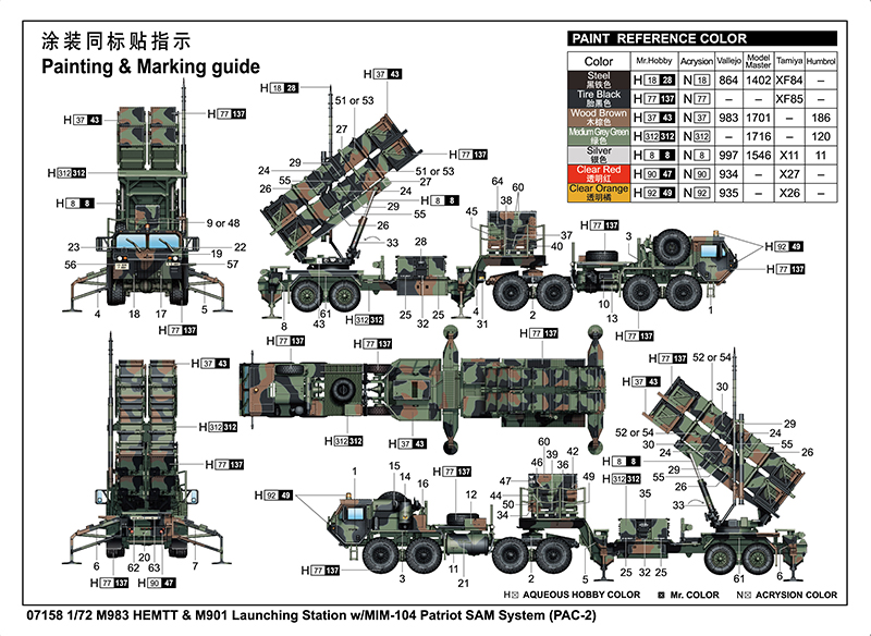 Trumpeter 1/72 M983 HEMTT & M901 Launching Station # 07158