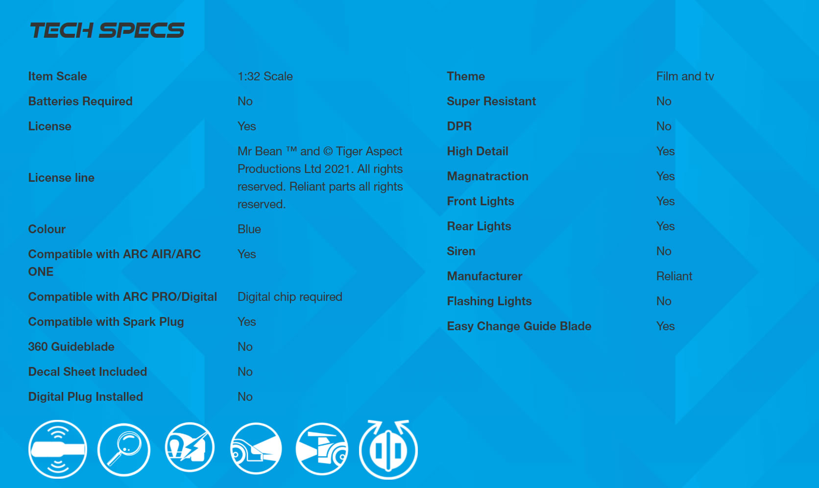 Scalextric Mr Bean Reliant Regal Supervan # 4259