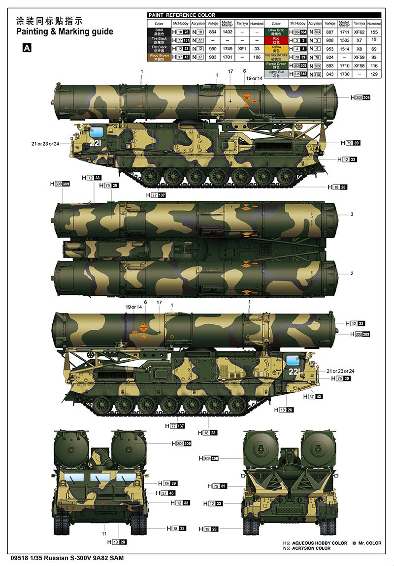 Trumpeter 1/35 Russian S-300V 9A82 SAM # 09518