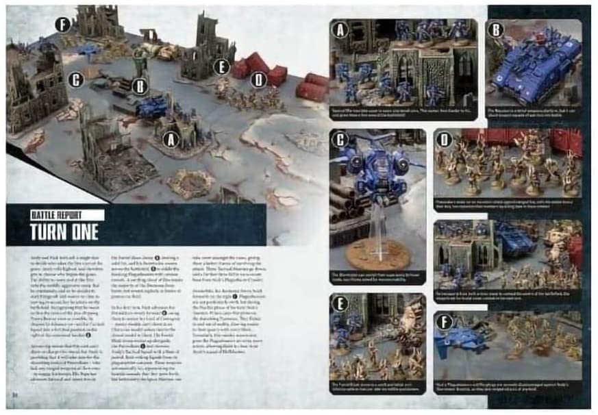 Getting Started With Warhammer 40K (Eng) # 40-06-60