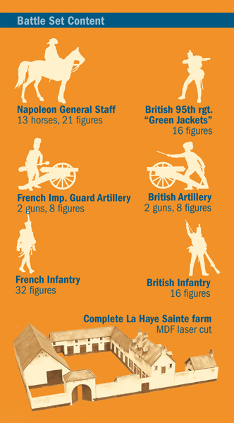 Italeri 1/72 Waterloo 1815 La Haye Sainte # 6197