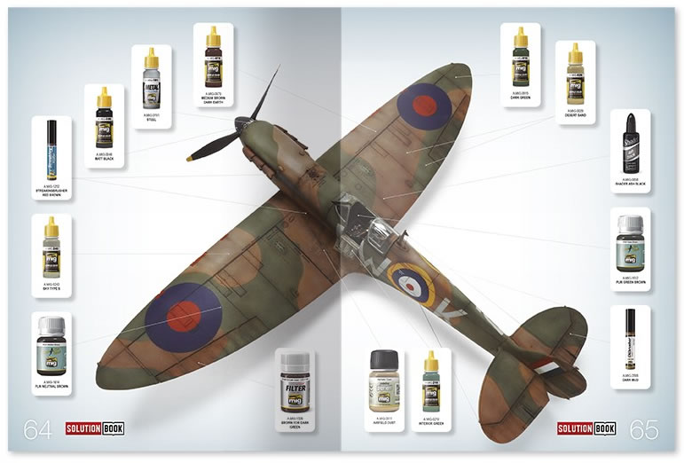 Ammo Mig WWII RAF Early Aircraft Solution Box # 7722