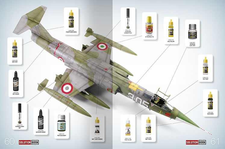 Ammo Mig Jimenez Solution Book - How to Paint Italian NATO Aircraft # 6525