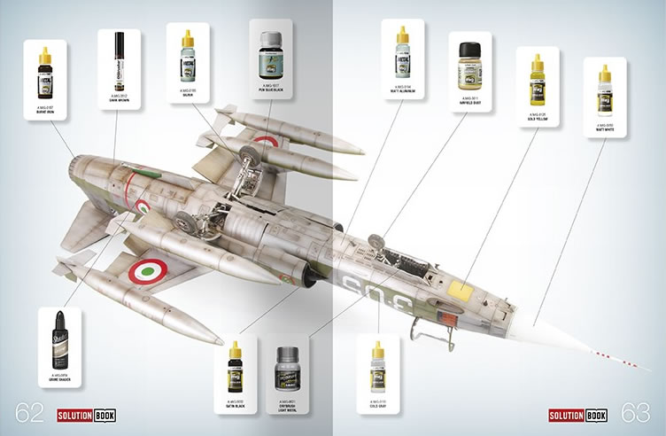Ammo Mig Jimenez Solution Book - How to Paint Italian NATO Aircraft # 6525