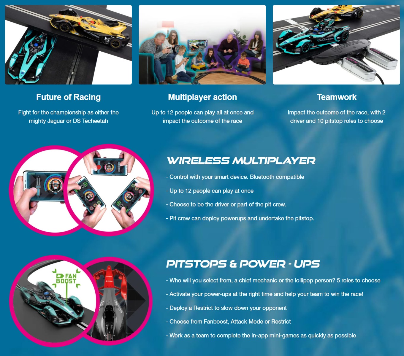 Scalextric Spark Plug Formula E Race Set # 1423M