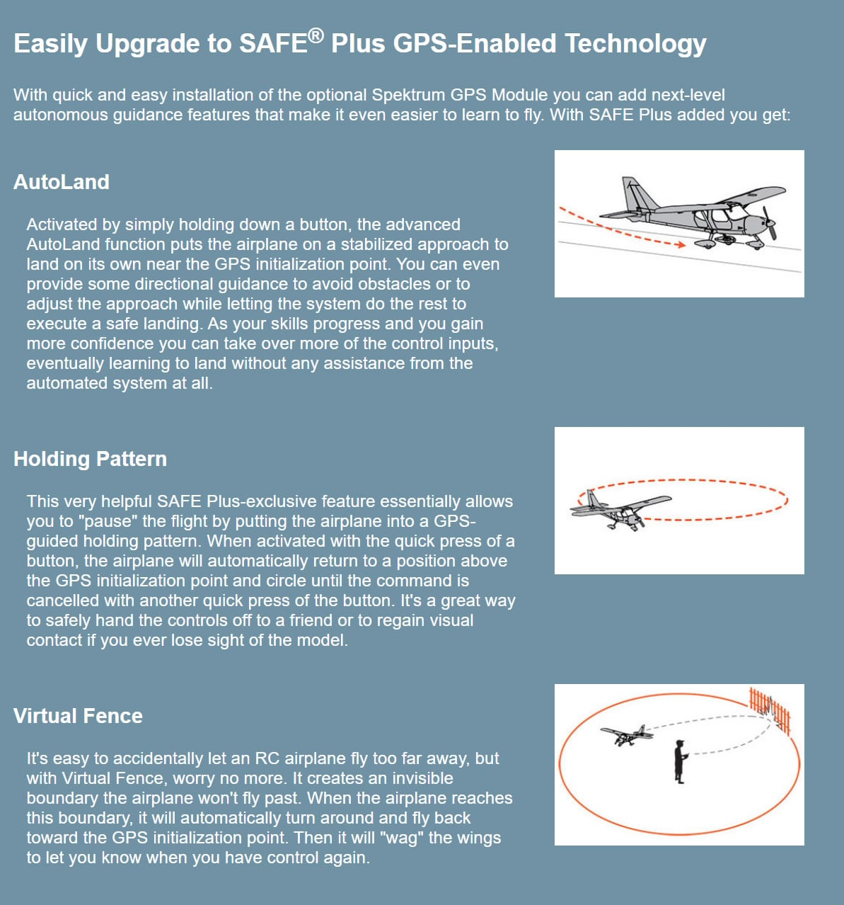 Hobbyzone Carbon Cub S2 1.3M BNF Basic # HBZ32500