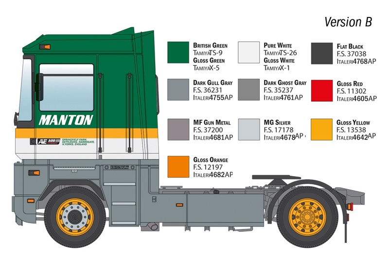 Italeri 1/24 Renault Magnum # 3969