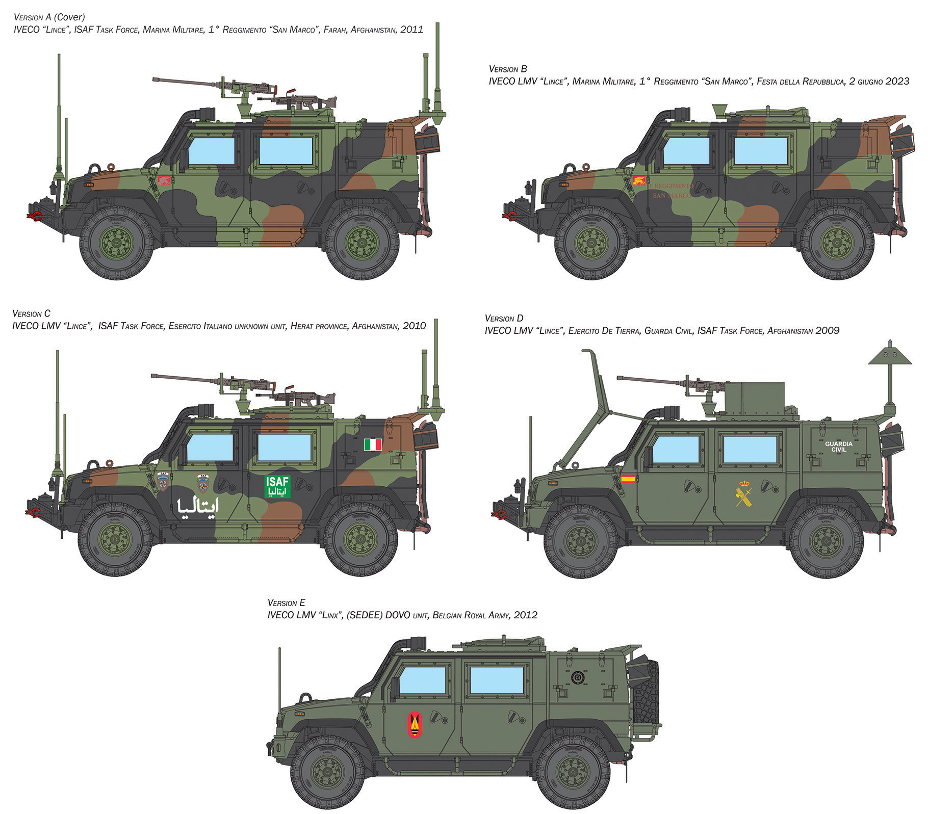 Italeri 1/35 Iveco VTLM Lince Infantry Mobility Vehicle # 6766