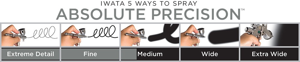 Iwata Custom Micron CM-B (version 2) Airbrush # CM-B2