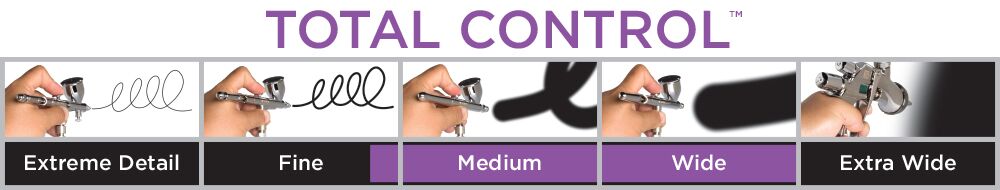 Iwata Hi-Line HP-TH Trigger Airbrush # HP-TH