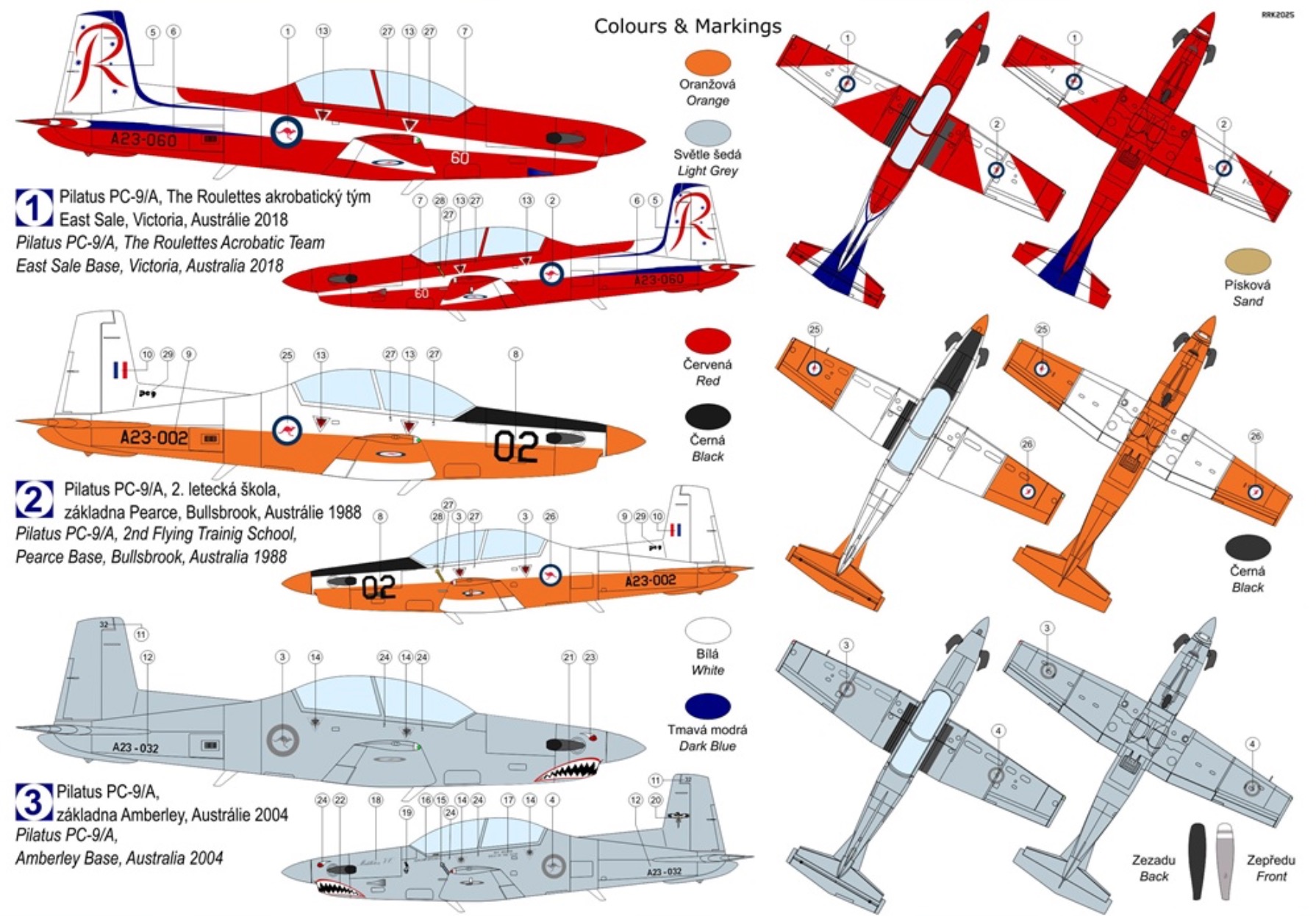 Kovozavody Prostejov 1/72 Pilatus PC-9/A "RAAF" # 72508