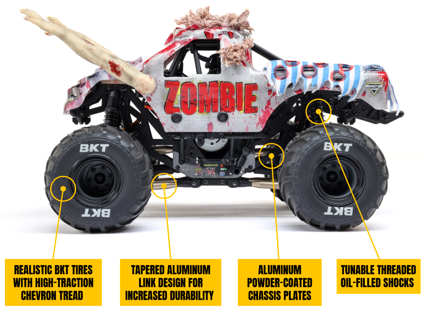 Monster Jam&trade; Zombie&trade; Features