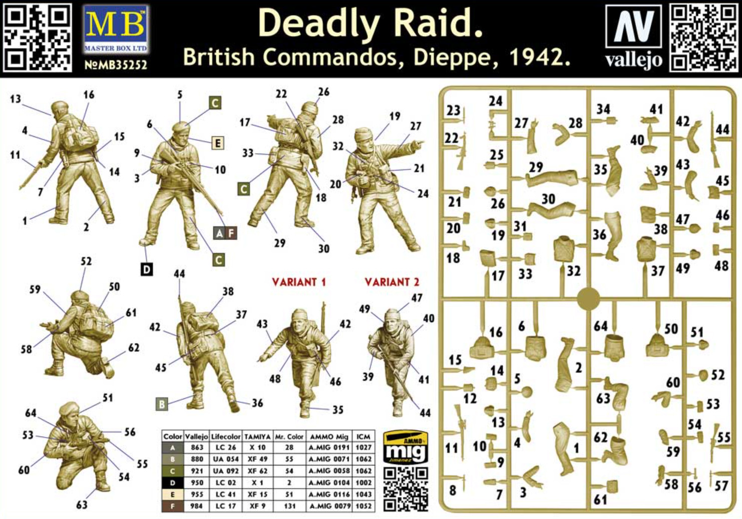 Master Box 1/35 Deadly Raid, British Commandos Dieppe 1942 # 35252