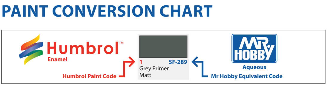 Mr Hobby Paint Conversion Cart