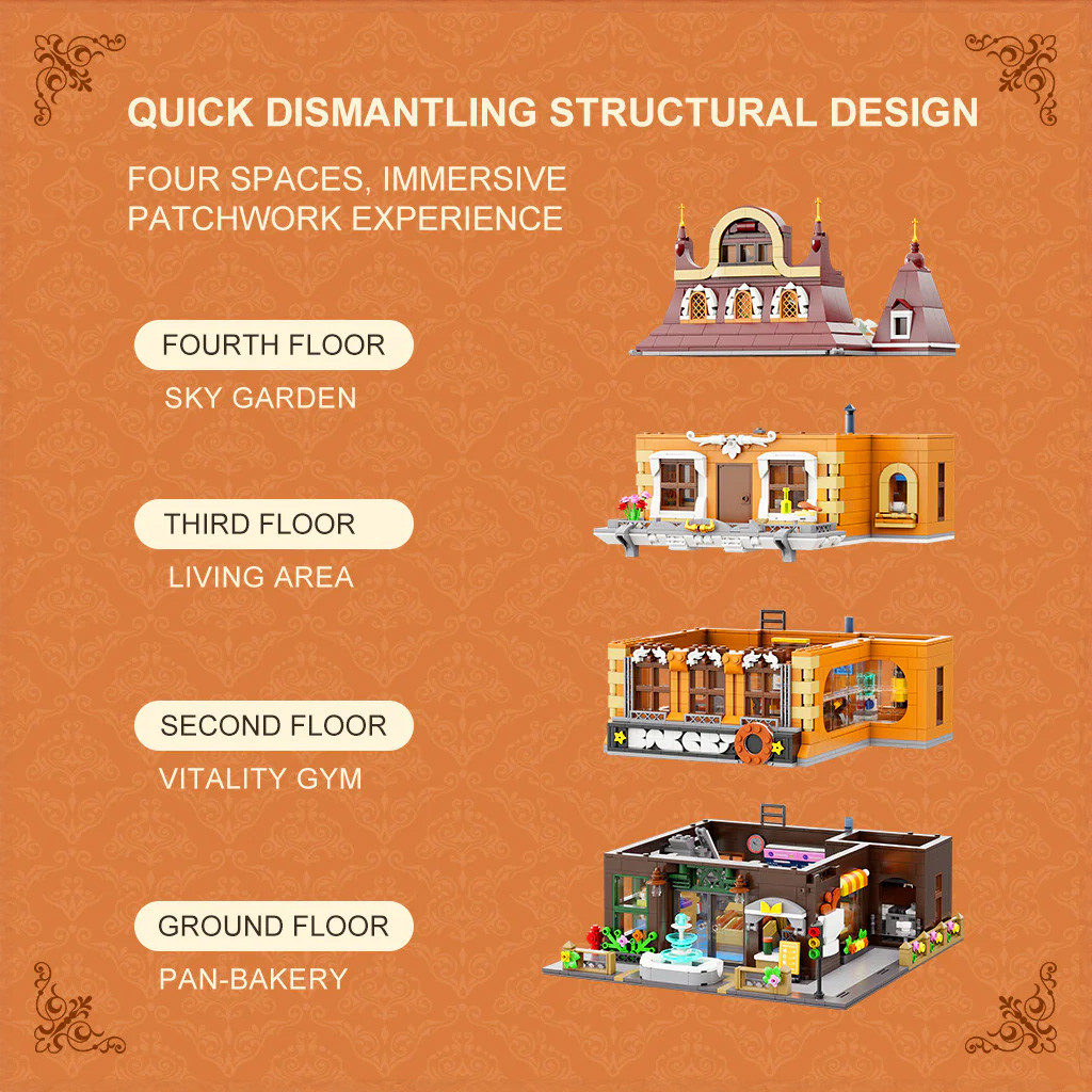 PANTASY Bakery (4-Storey Building) - 2663 pcs # 85013
