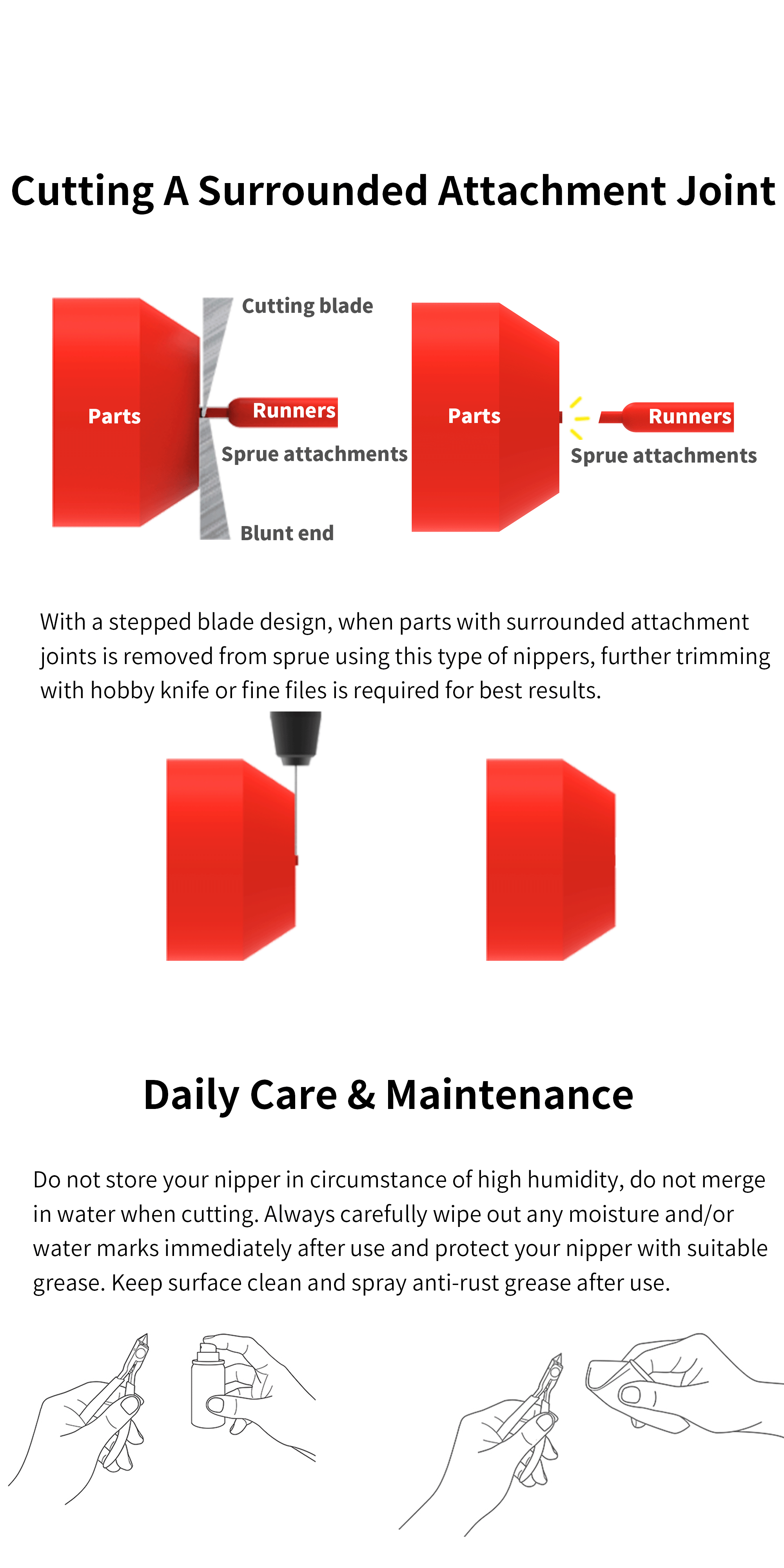 Dspiae Single Blade Nipper # ST-A3.0