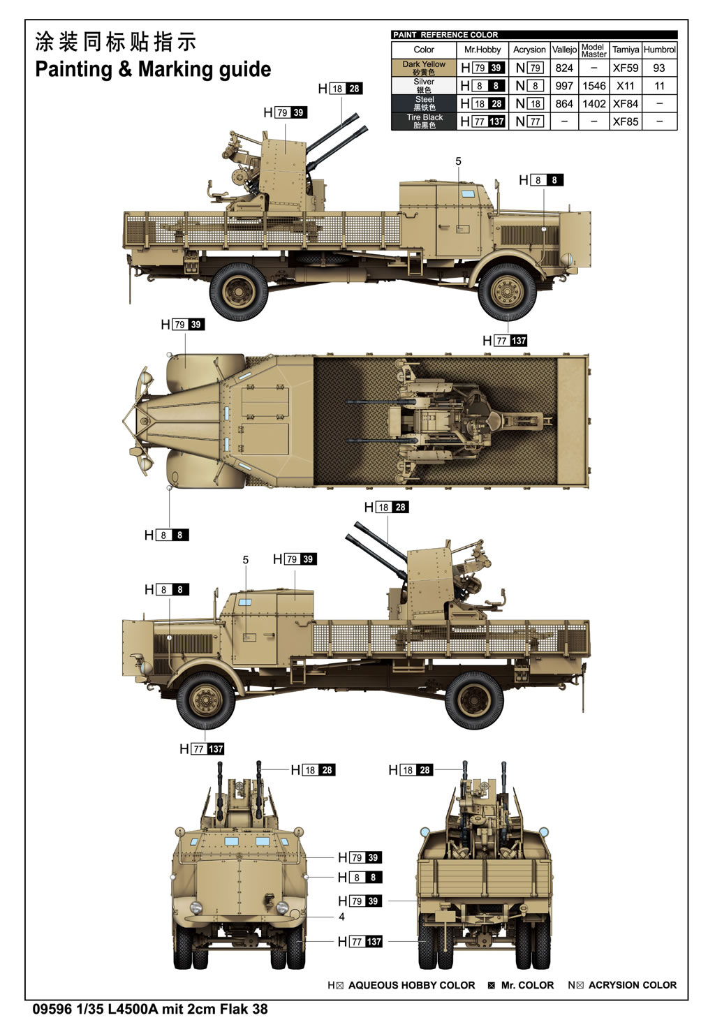 Trumpeter 1/35 L4500A with 2cm Flak.38 # 09596