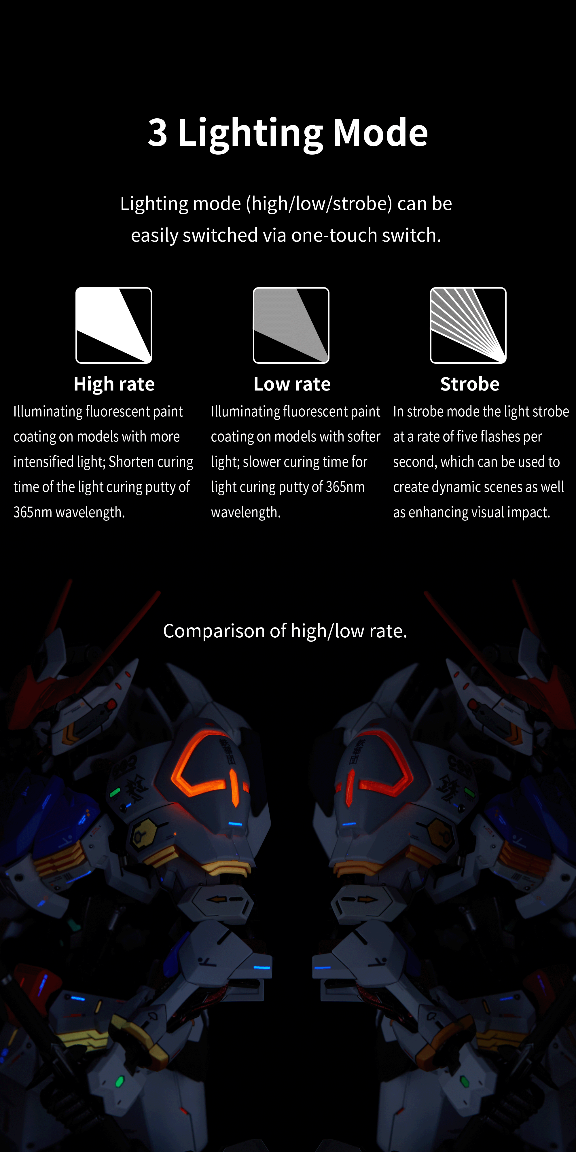 Dspiae Ultraviolet Flashlight # UV-T