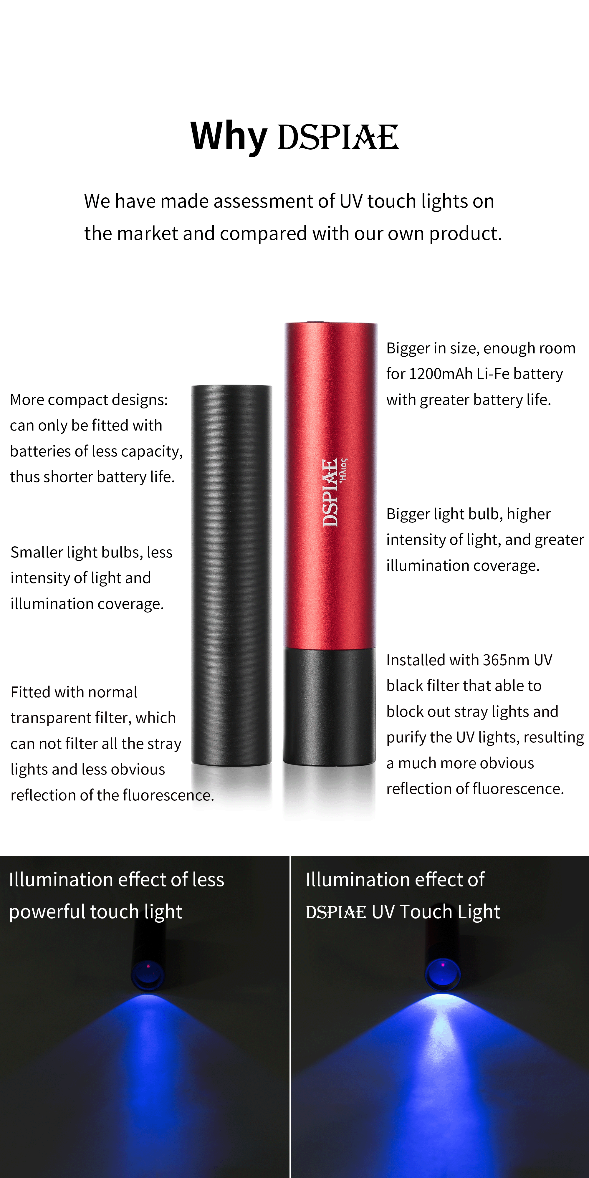 Dspiae Ultraviolet Flashlight # UV-T