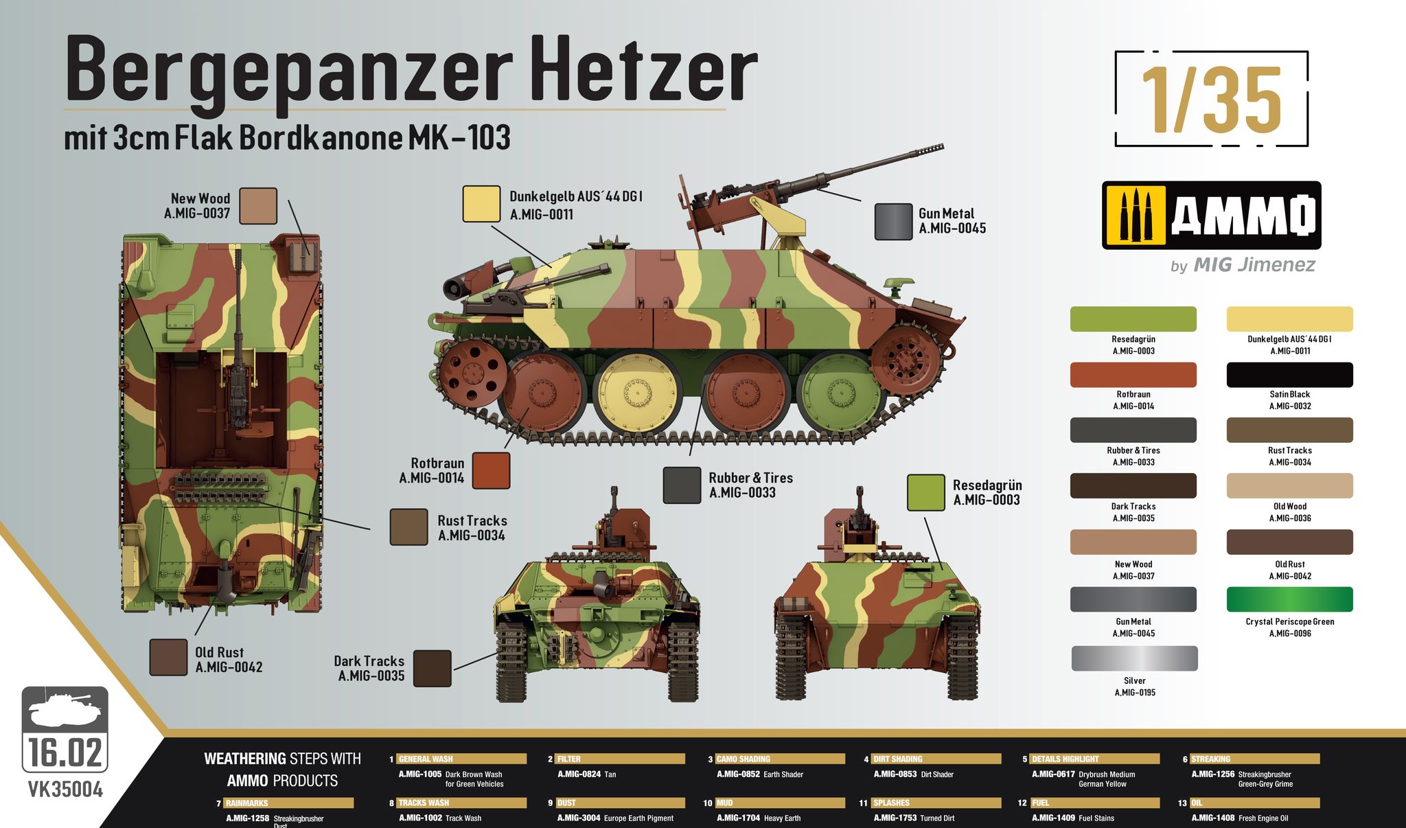 Custom Scale 1/35 Gergepanzer Hetzer mit 3cm Flak Bordkanone # 35004