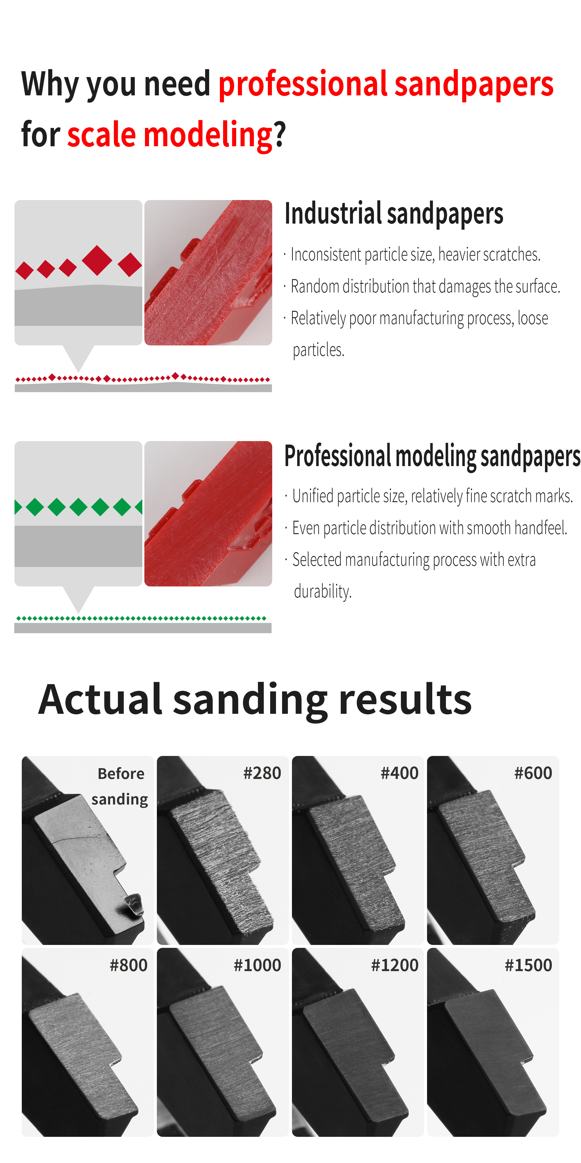 Dspiae Composite Adhesive Sandpaper Set # XSP-S01