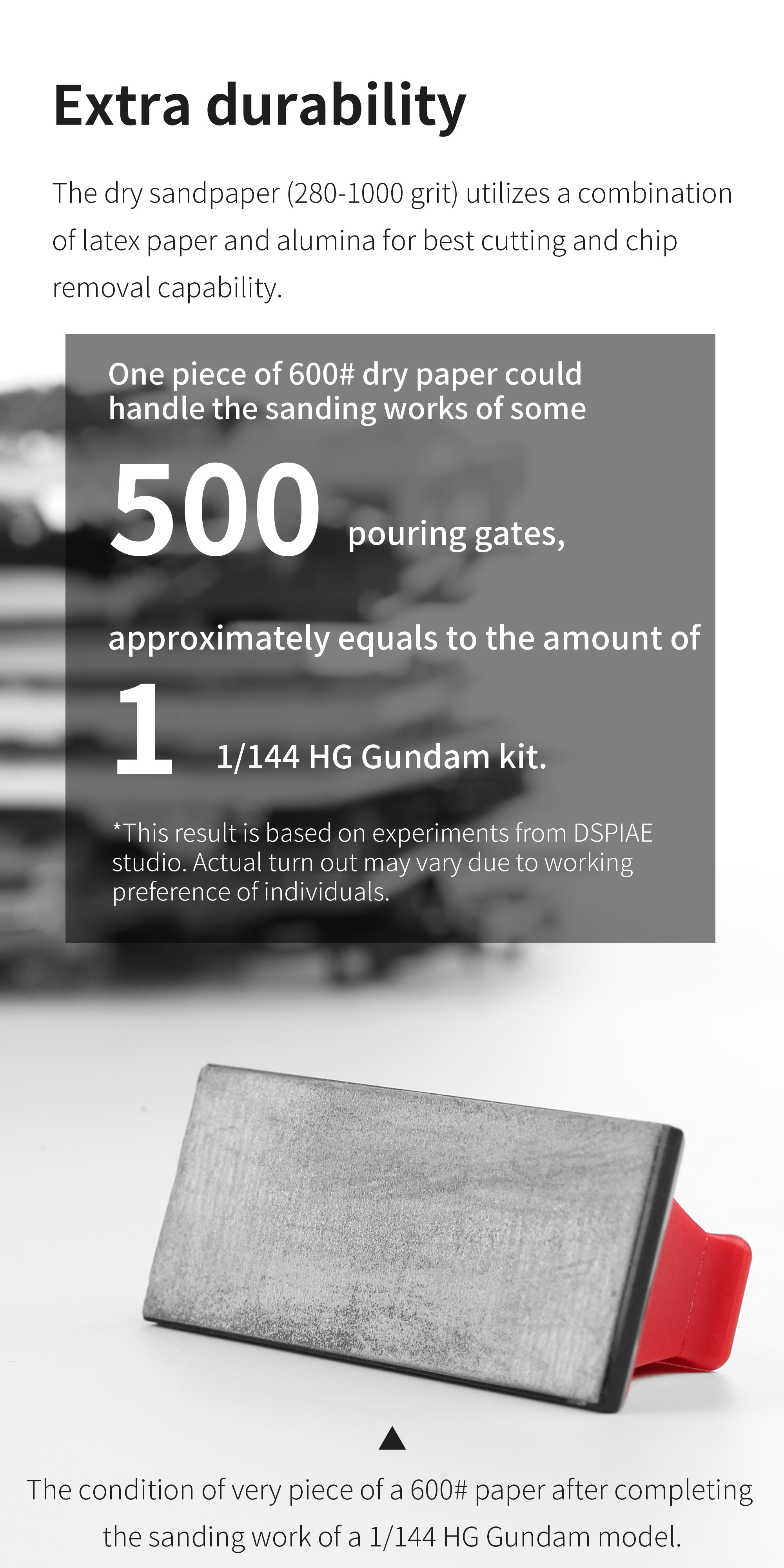 Dspiae Composite Adhesive Sandpaper Set # XSP-S01