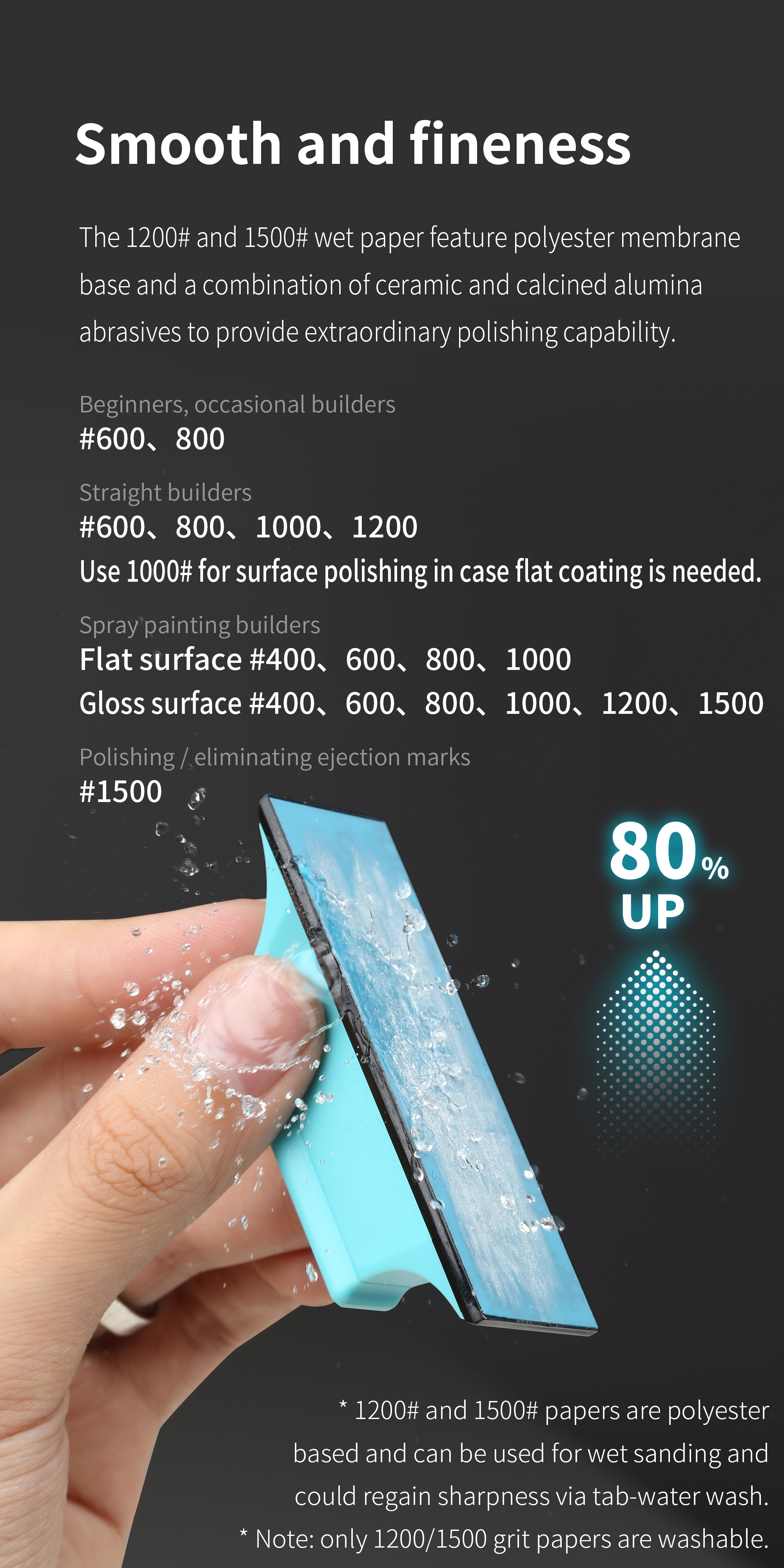 Dspiae Composite Adhesive Sandpaper Set # XSP-S01