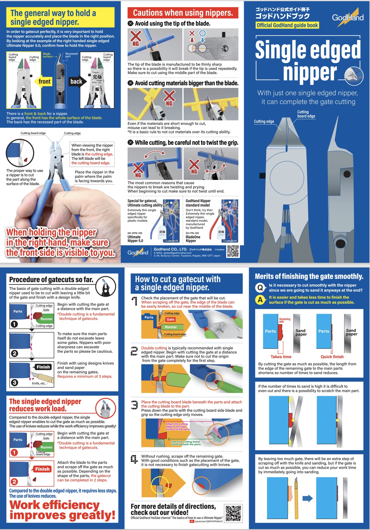 GodHand Ultimate Nipper guide book