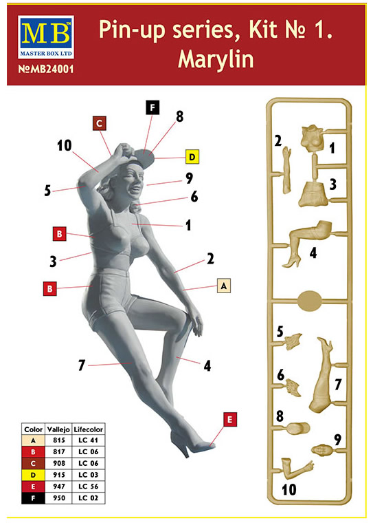 Masterbox 1/24 "Pin-up series, Kit No. 1. Marylin" # 24001 - Model Figure
