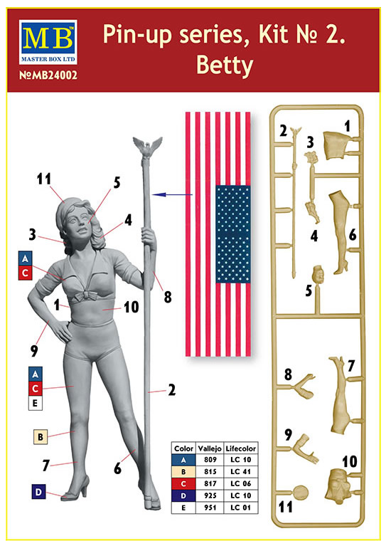 Masterbox 1/24 "Pin-up series, Kit No. 2. Betty" # 24002 - Model Figure