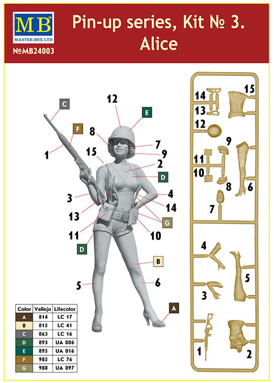 Masterbox 1/24 "Pin-up series, Kit No. 3. Alice" # 24003 - Model Figures