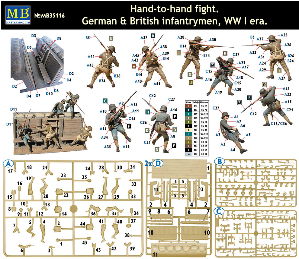 Masterbox 1/35 Hand to Hand Fight, German and British Infantrymen, WWI # 35116