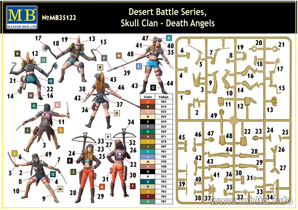 Masterbox 1/35 Skull Clan - Death Angels, Desert Battle Series # 35122 - Plastic Model Figures